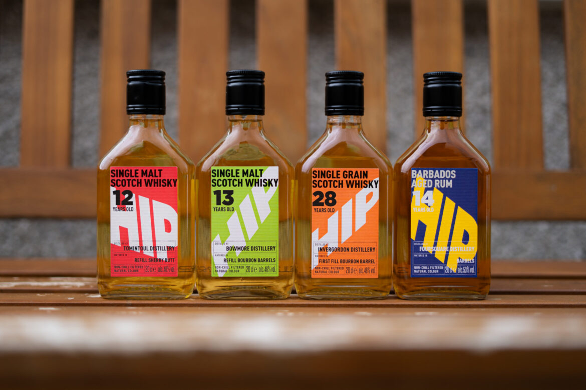 HIP_Range